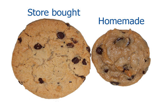 Image: Kroger vs. Pillsbury chocolate chip cookies