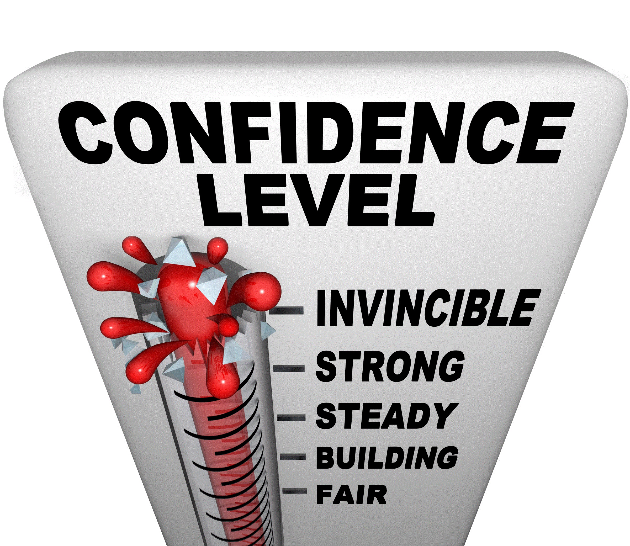 Confidence Meter On The Rise