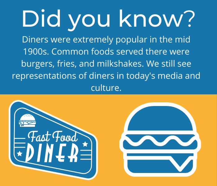 Infographic of fun facts about diners